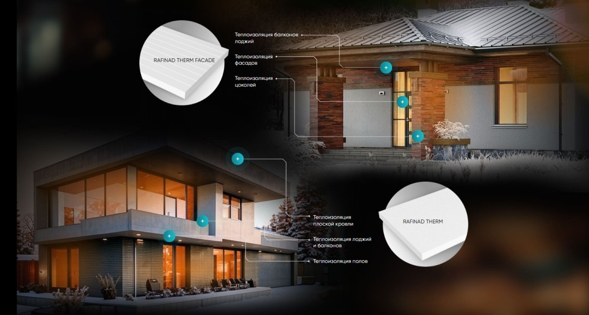 Термоплиты RAFINAD THERM 4