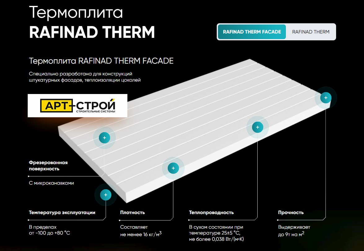 Термоплиты RAFINAD THERM 2