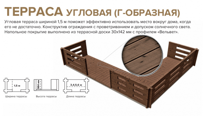 Терраса угловая 1,5 (L=6)