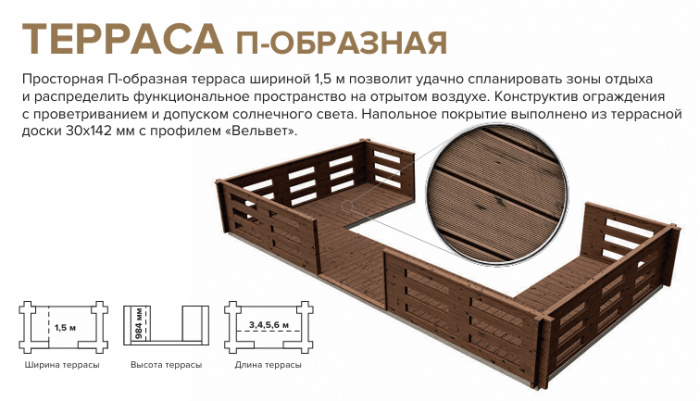 Терраса П-образная 1,5 (L=5)